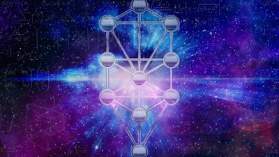 From Source to Creation and Back Again