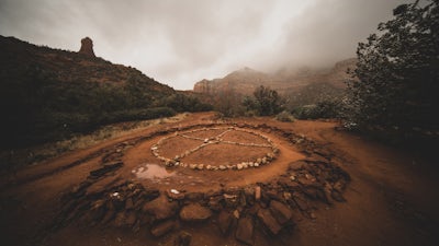 Einführung ins Medizinrad
