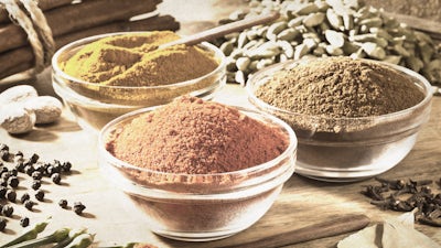 Ayurvedic Spices for a Balanced Body