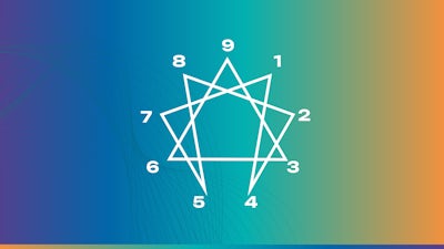 Todo sobre el Eneagrama