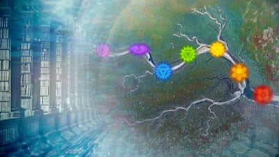 Les chakras le long du Nil